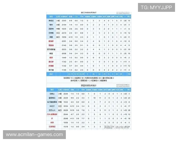 NBA最新排名：卫冕冠军领跑，勇士暂列第八，nba排名榜 全部
